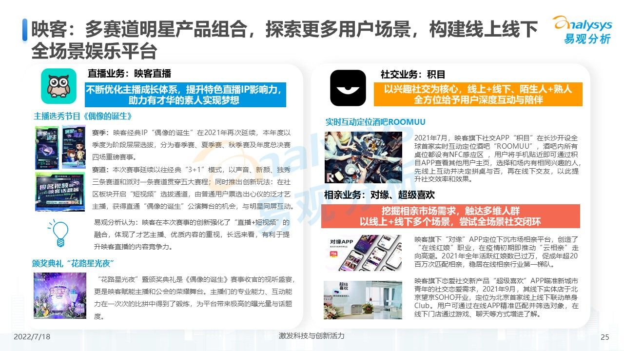 产品经理，产品经理网站